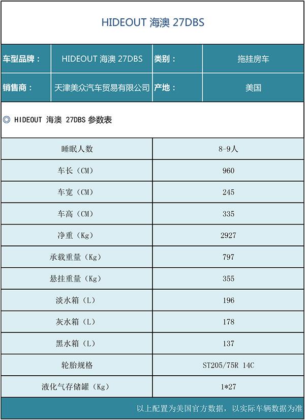 低調外觀 奢華內飾——美眾海奧拖掛房車 27DBS