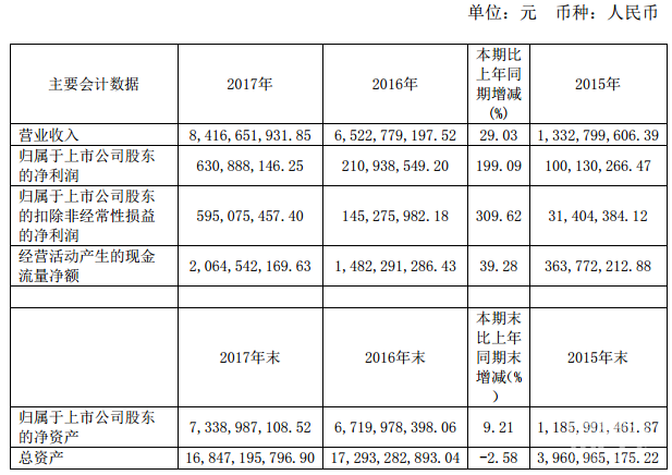 微信圖片_20180330112046.png